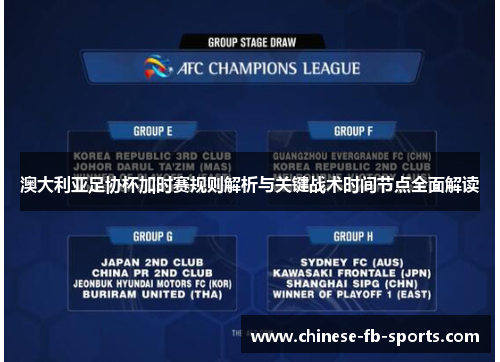 澳大利亚足协杯加时赛规则解析与关键战术时间节点全面解读