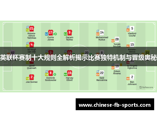 英联杯赛制十大规则全解析揭示比赛独特机制与晋级奥秘 英联杯赛制十大规则全解析揭示比赛独特机制与晋级奥秘