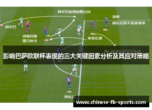 影响巴萨欧联杯表现的三大关键因素分析及其应对策略 影响巴萨欧联杯表现的三大关键因素分析及其应对策略