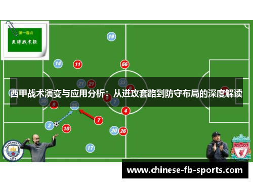 西甲战术演变与应用分析：从进攻套路到防守布局的深度解读