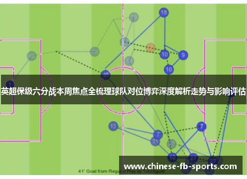 英超保级六分战本周焦点全梳理球队对位博弈深度解析走势与影响评估